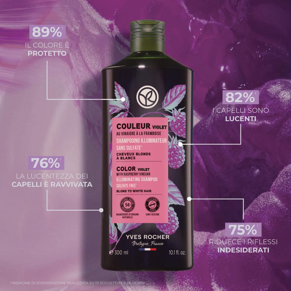 shampoo_brillantezza_percentuali